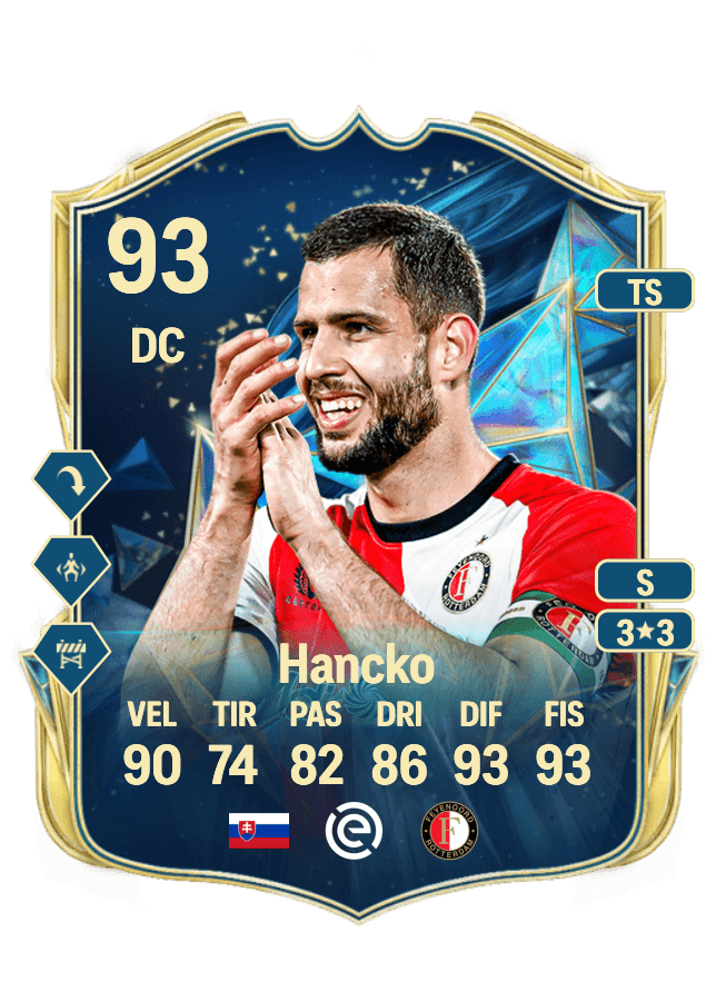 Dávid Hancko card