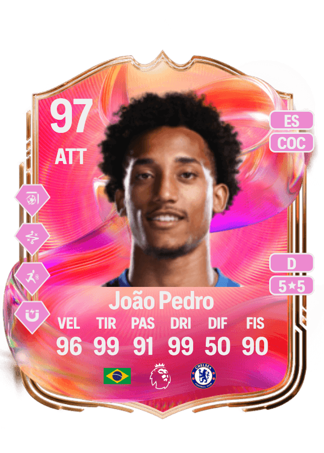 João Pedro card