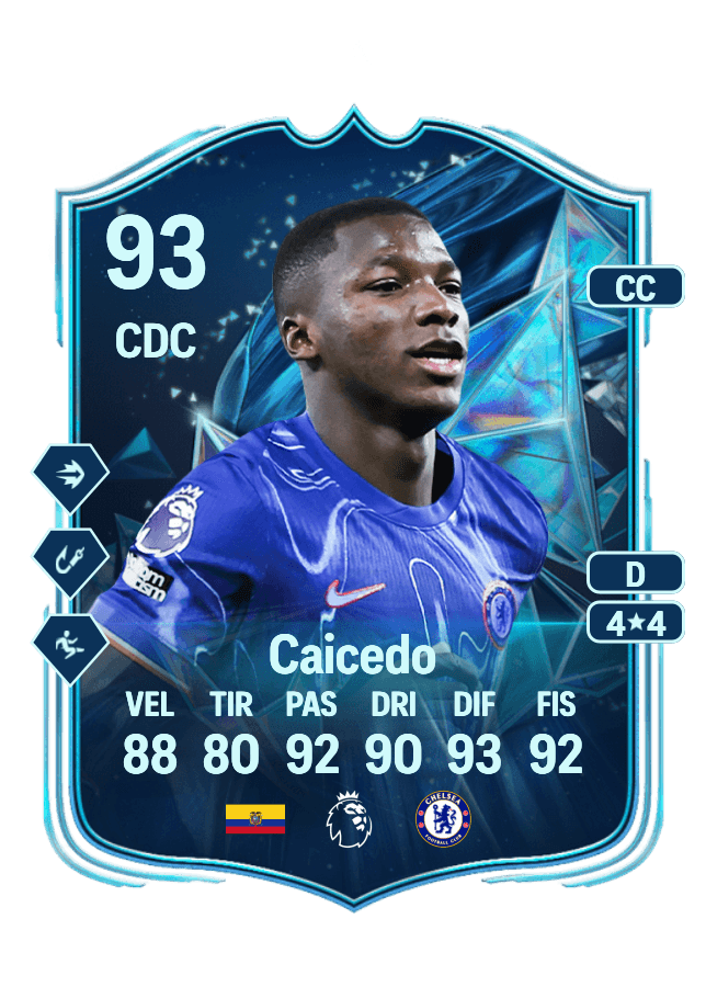 Moisés Caicedo card