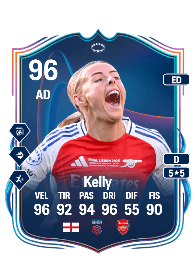 Chloe Kelly card