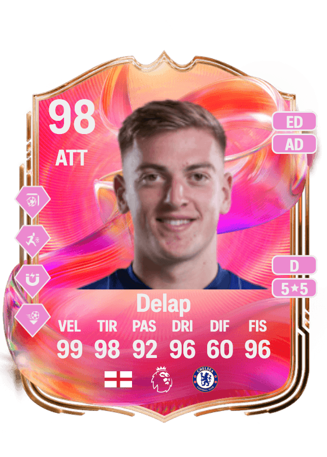Liam Delap card