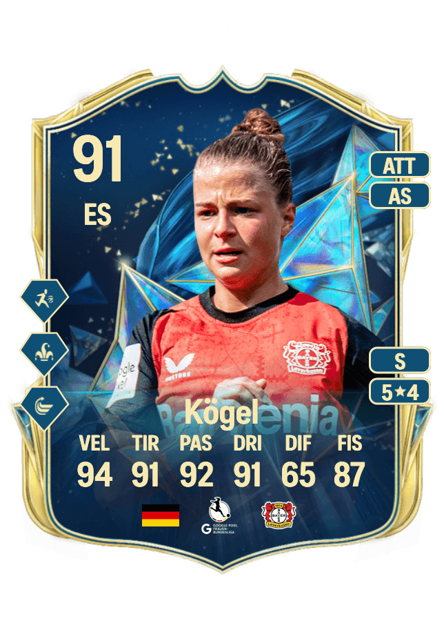 Kristin Kögel card