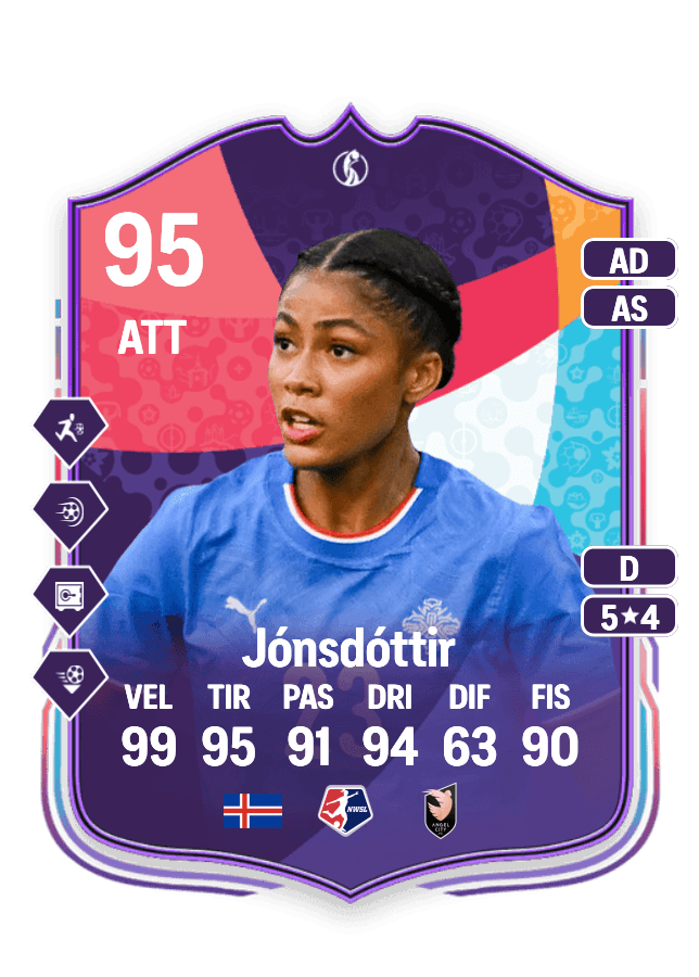 Sveindís Jane Jónsdóttir card