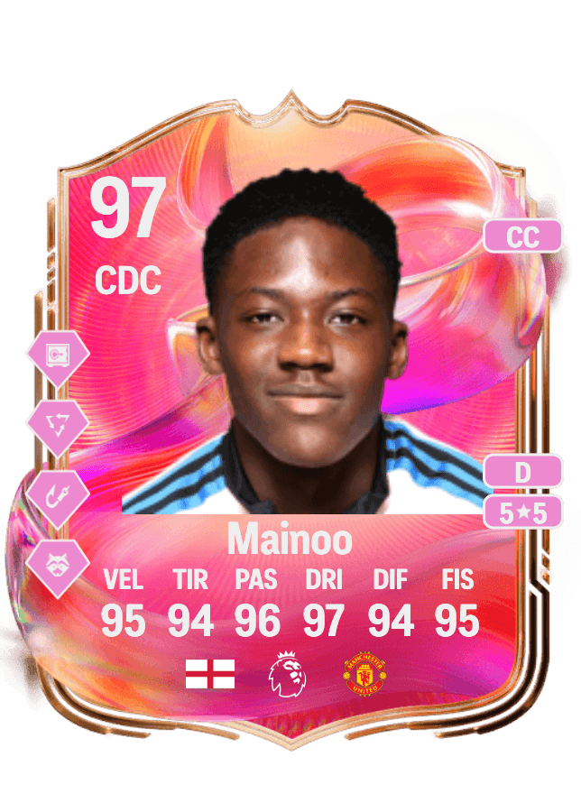 Kobbie Mainoo card