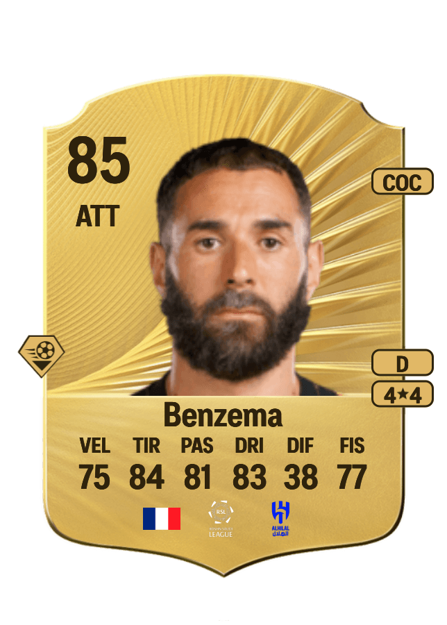 Karim Benzema card