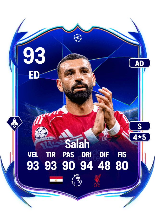 Mohamed Salah card