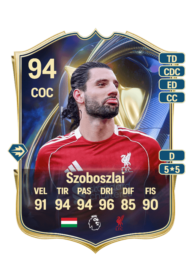 Dominik Szoboszlai card