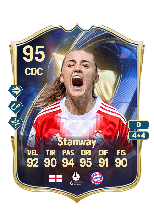 Georgia Stanway card