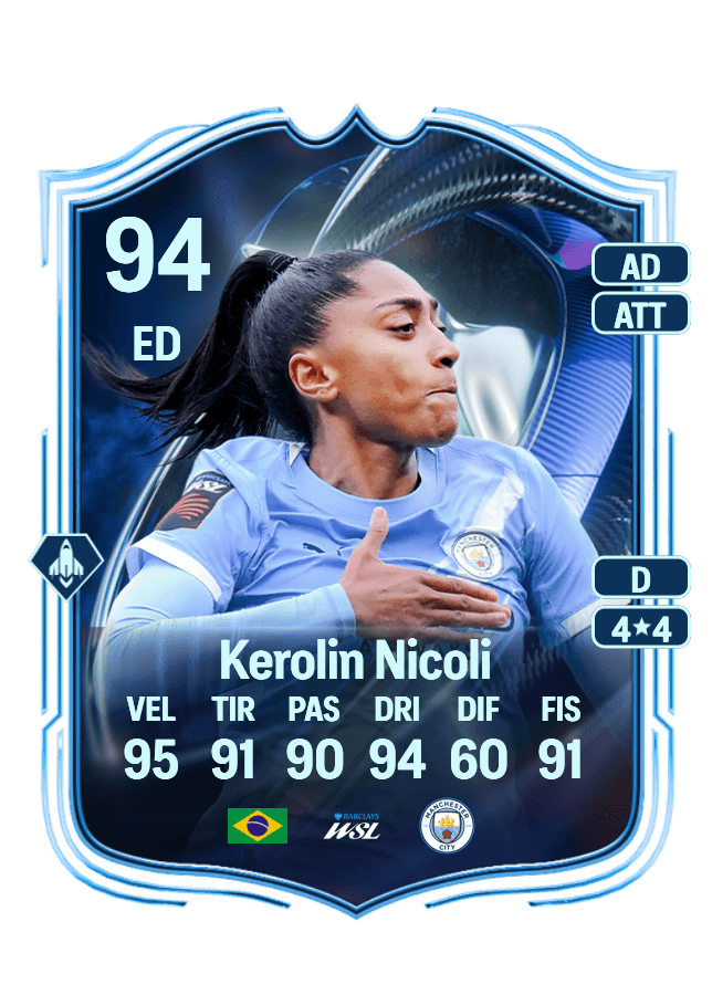 Kerolin Nicoli card