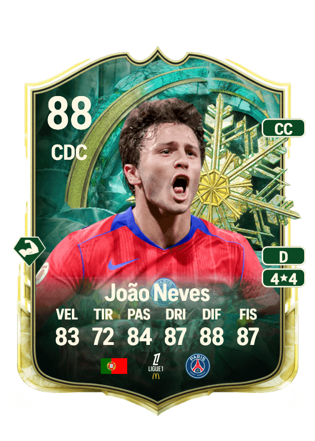 João Neves card