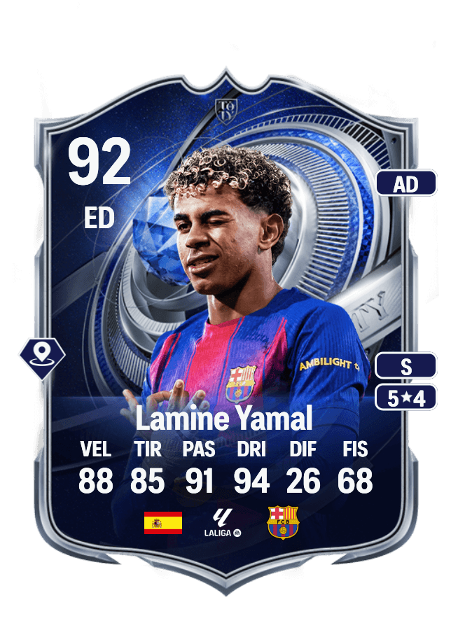 Lamine Yamal card