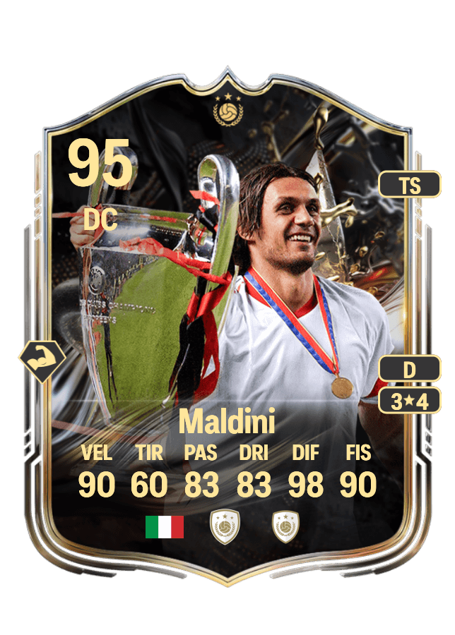Paolo Maldini card