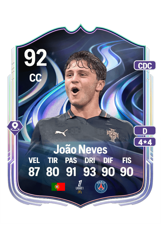 João Neves card