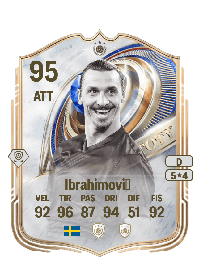 Zlatan Ibrahimović card