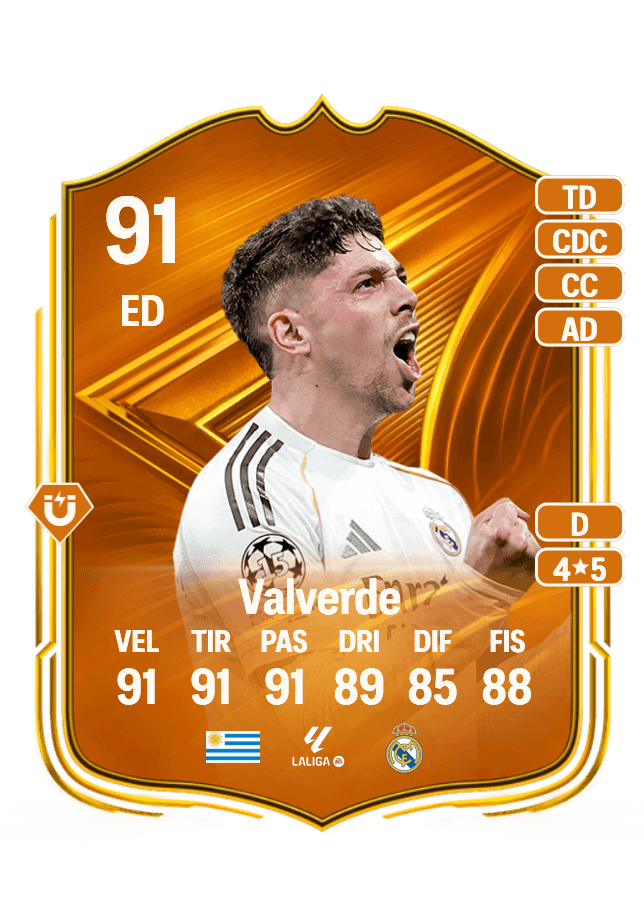 Federico Valverde card