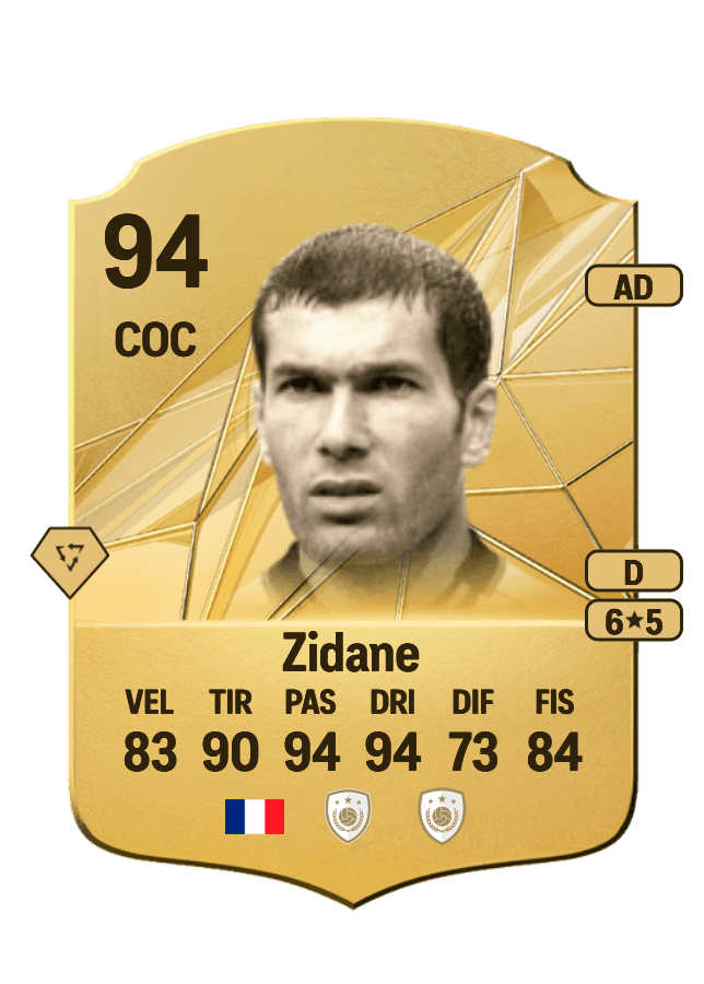 Zinedine Zidane card