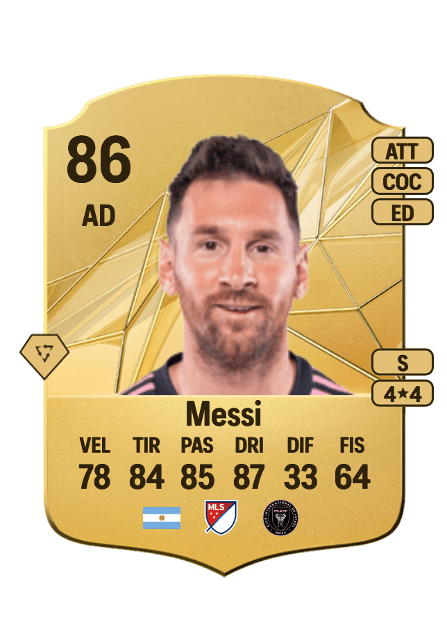 Lionel Messi card
