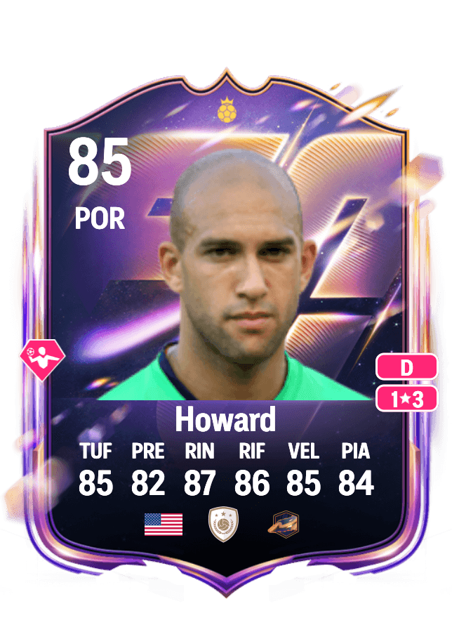 Tim Howard card