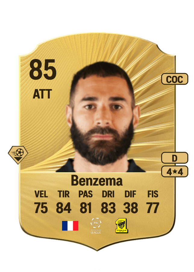 Karim Benzema card