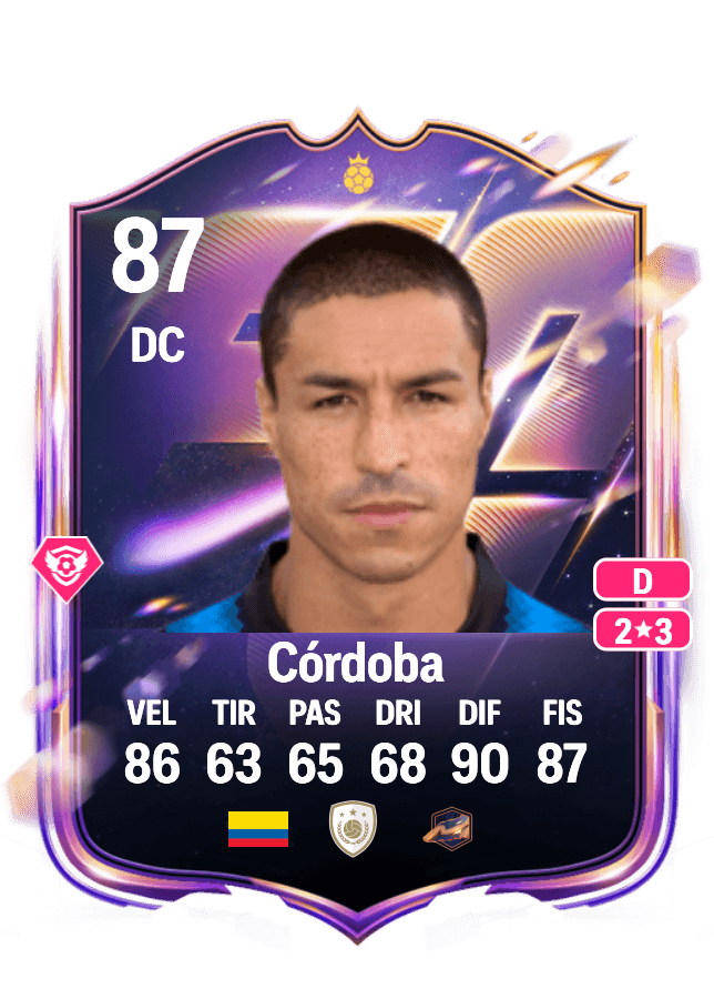 Iván Córdoba card