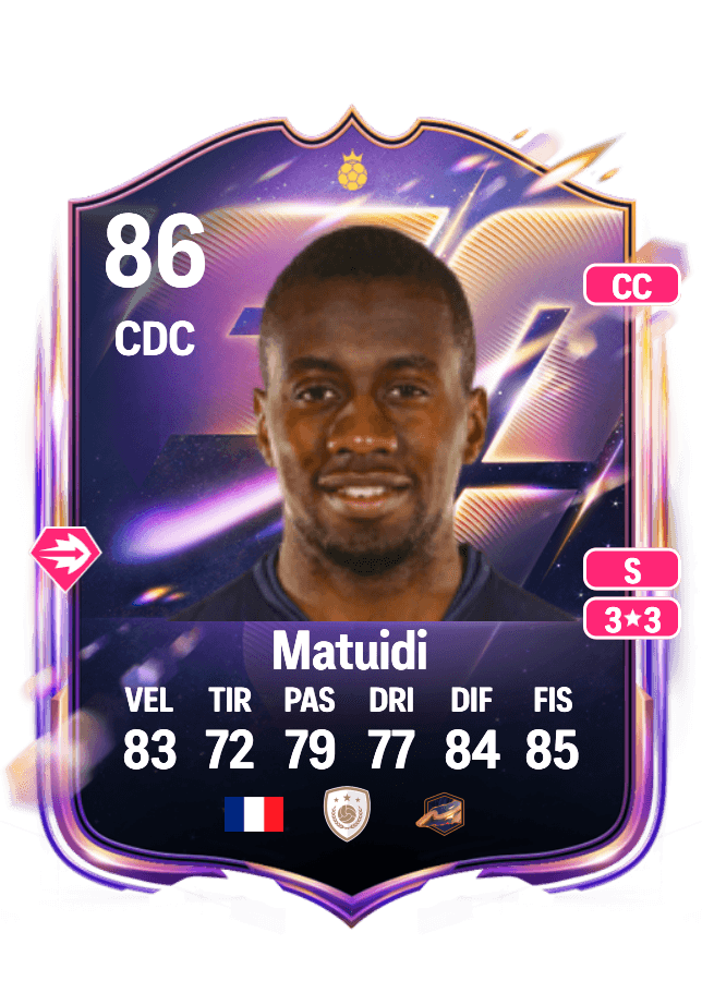 Blaise Matuidi card