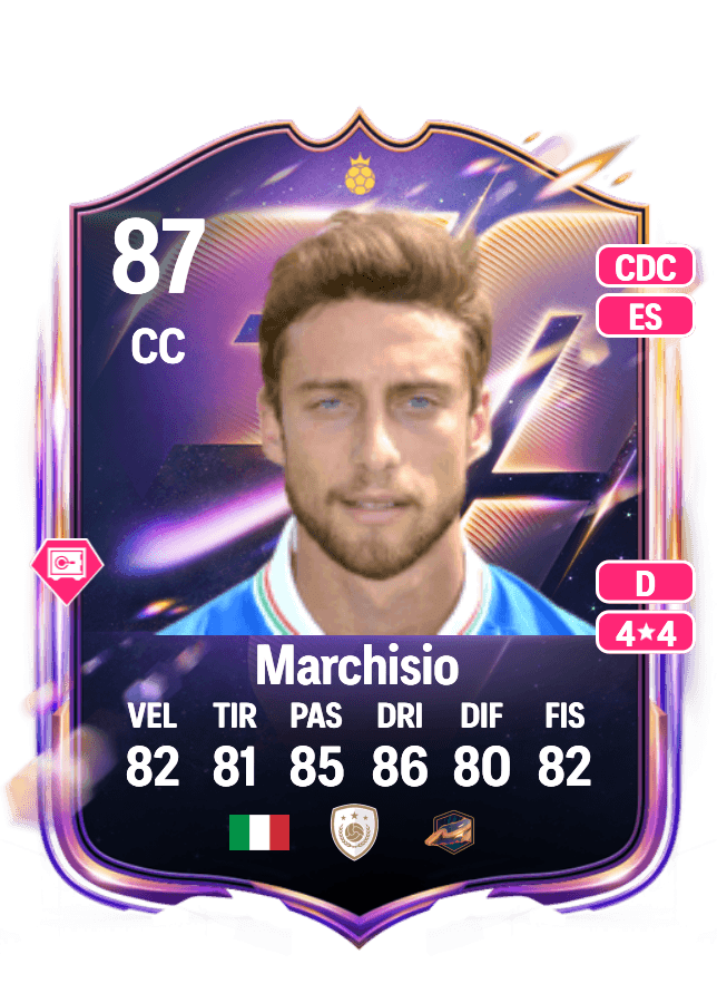 Claudio Marchisio card