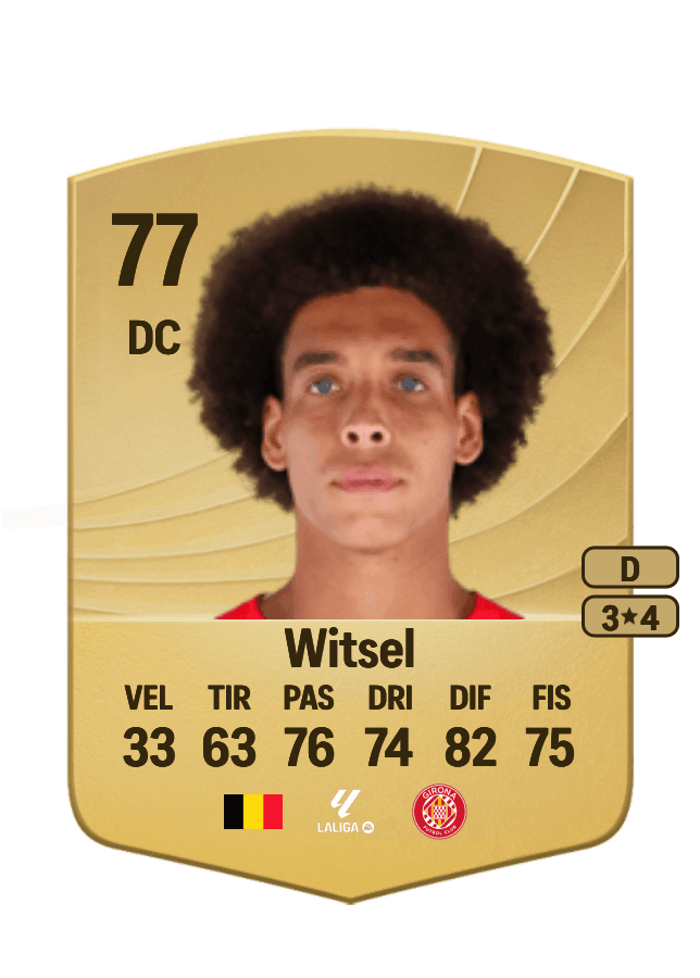 Axel Witsel card