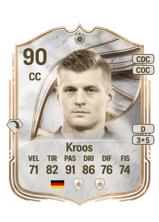 Toni Kroos card