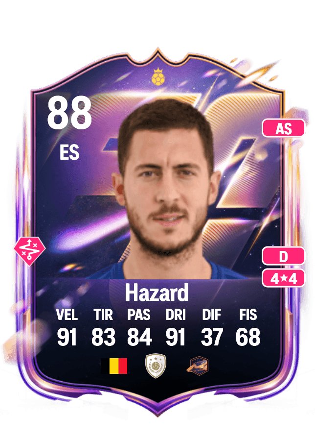 Eden Hazard card