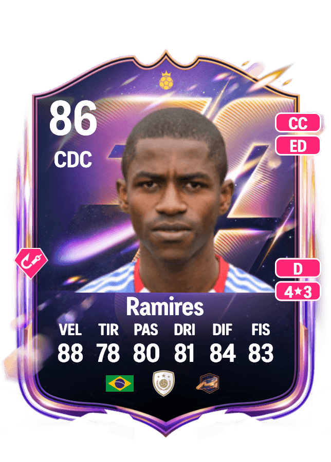 Ramires card