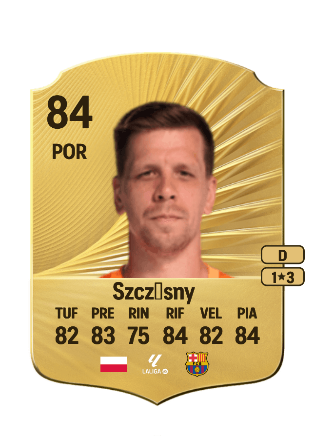 Wojciech Szczęsny card