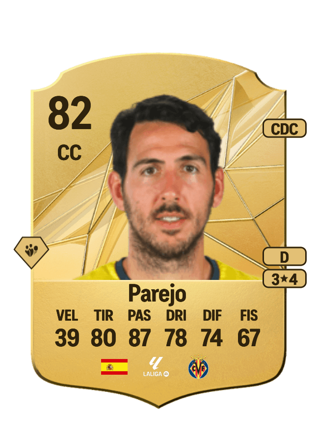 Parejo card