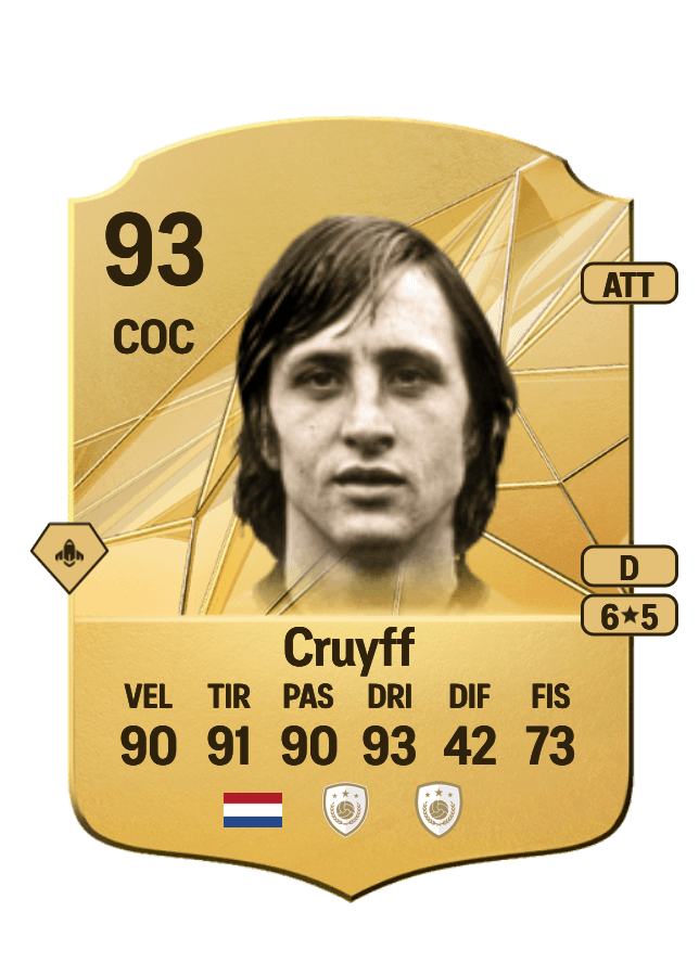 Johan Cruyff card
