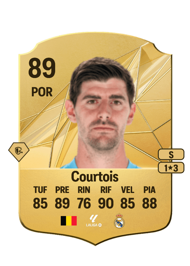 Thibaut Courtois card