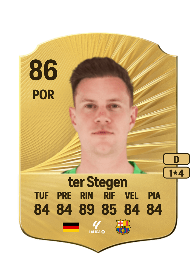 Marc-André ter Stegen card