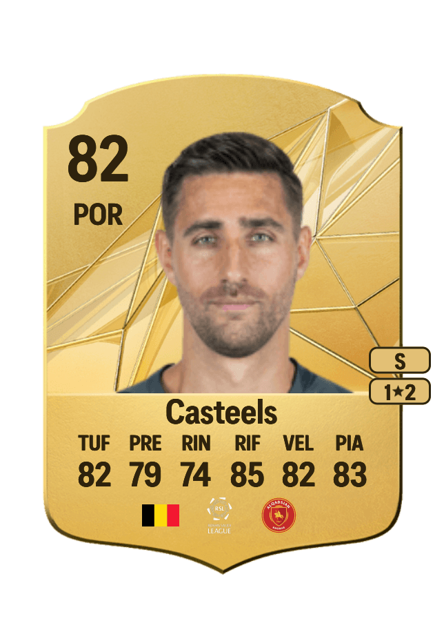 Koen Casteels card