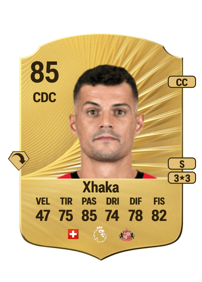 Granit Xhaka card