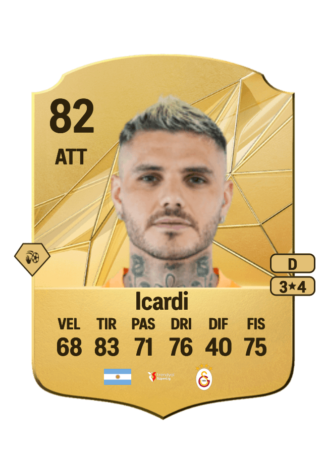 Mauro Icardi card