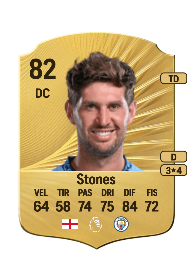 John Stones card
