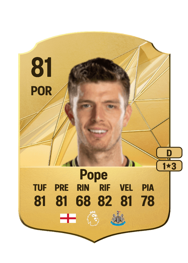 Nick Pope card