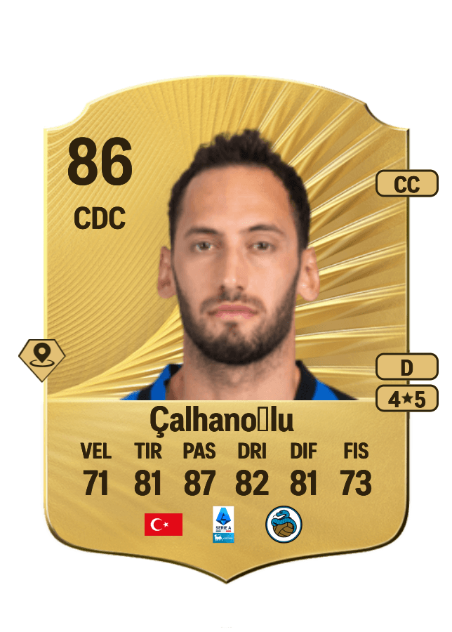 Hakan Çalhanoğlu card