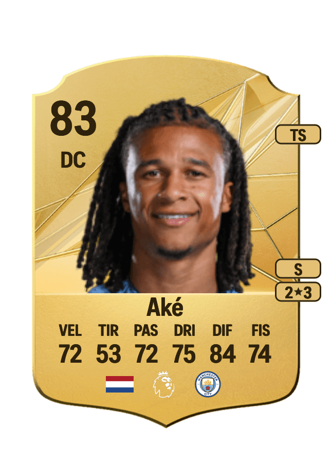 Nathan Aké card
