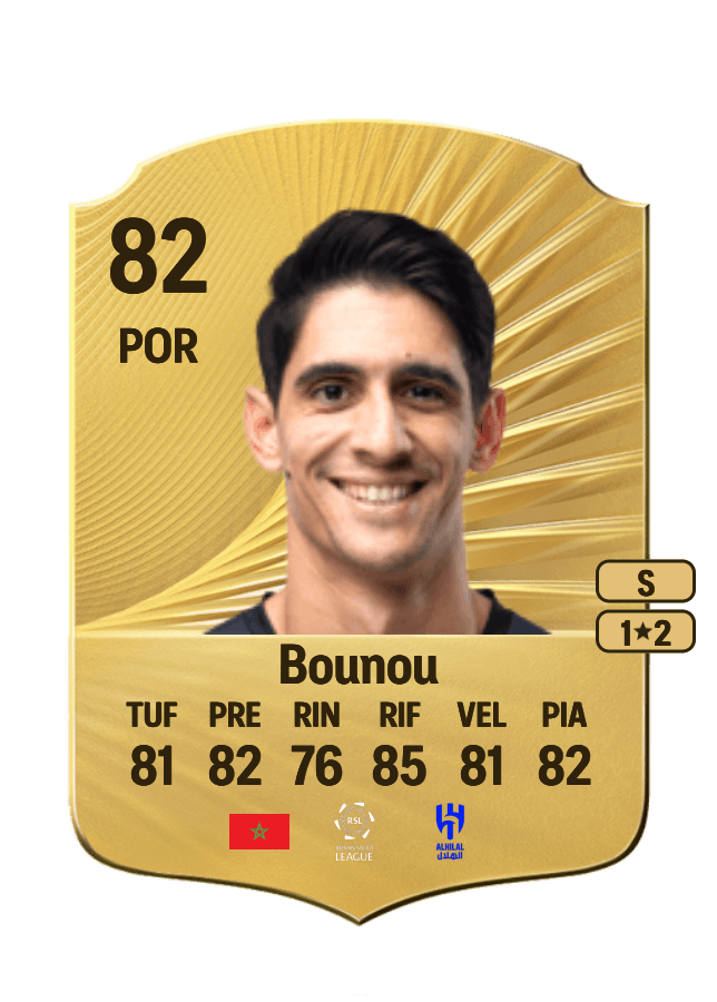 Yassine Bounou card