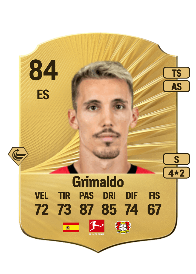 Grimaldo card