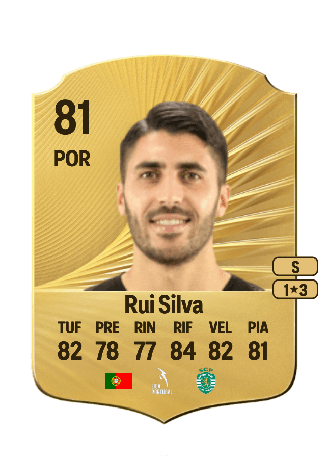 Rui Silva card