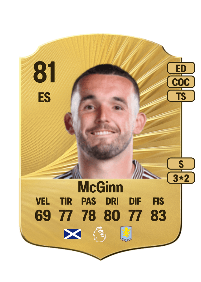 John McGinn card