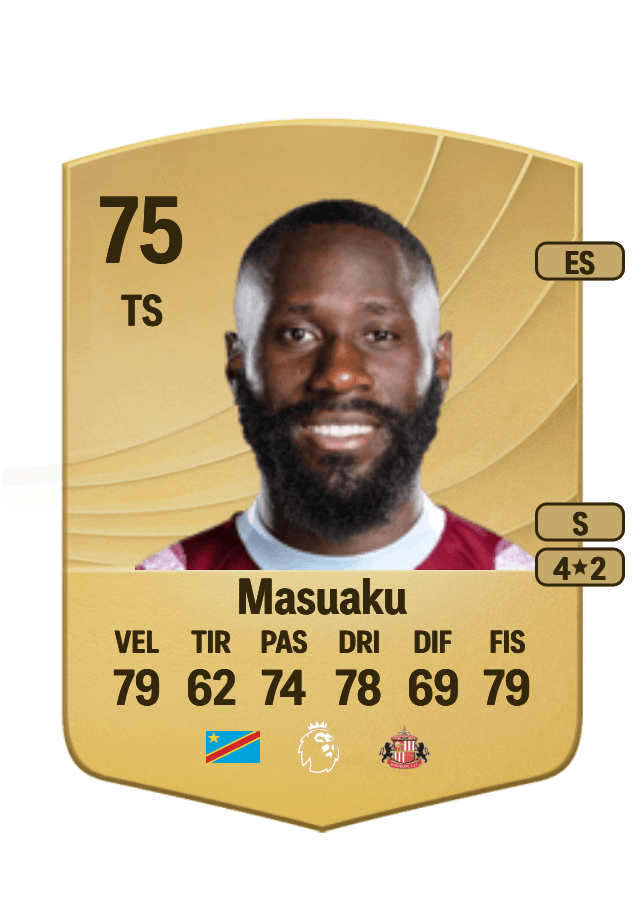 Arthur Masuaku card