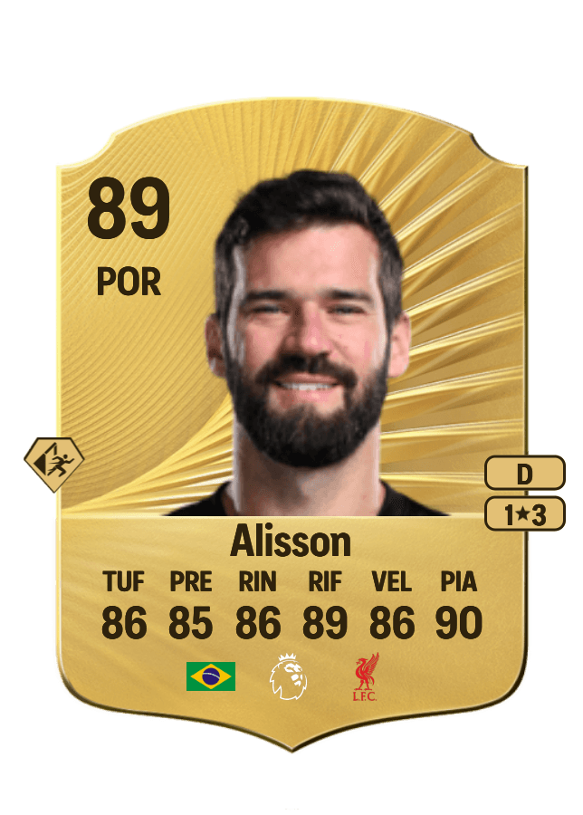 Alisson card