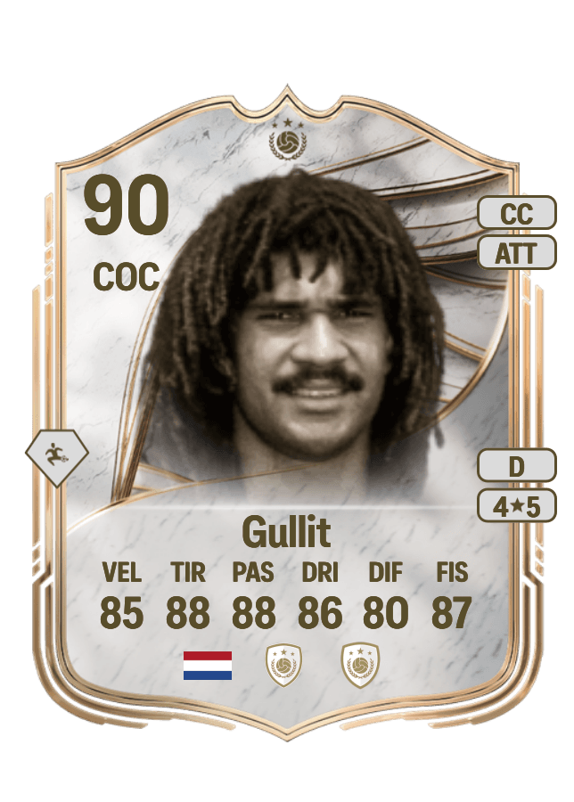 Ruud Gullit card