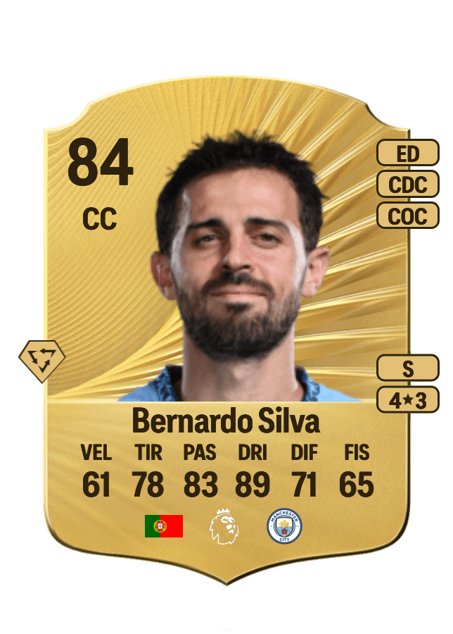 Bernardo Silva card